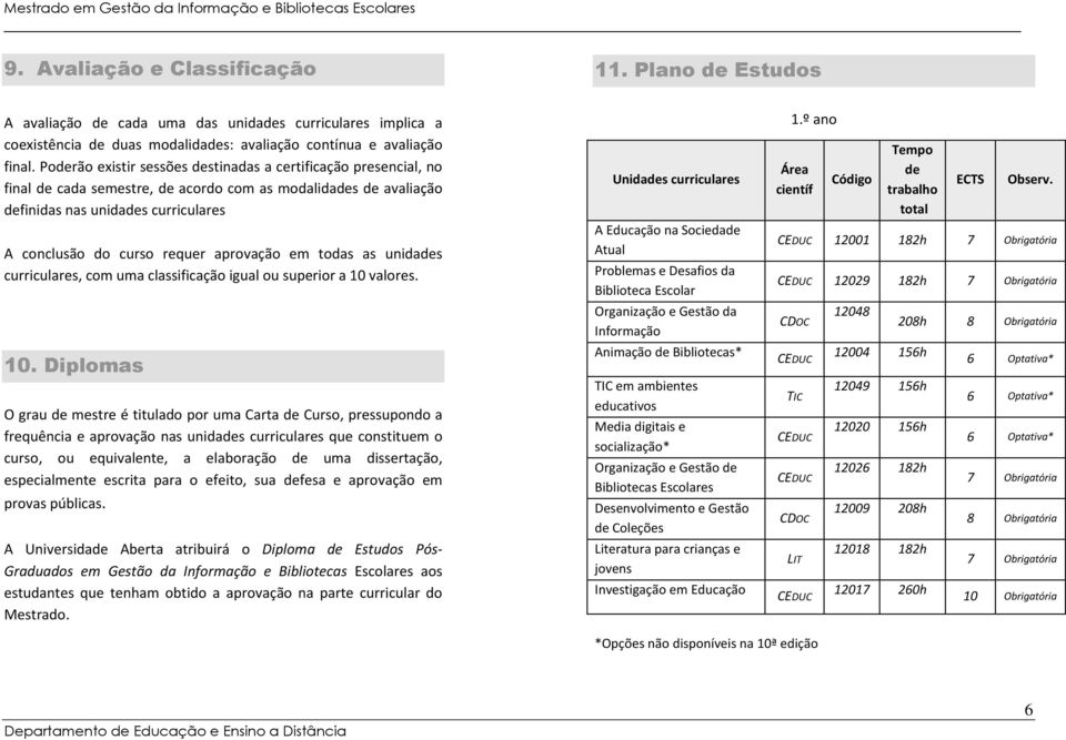 aprovação em todas as unidades curriculares, com uma classificação igual ou superior a 10 