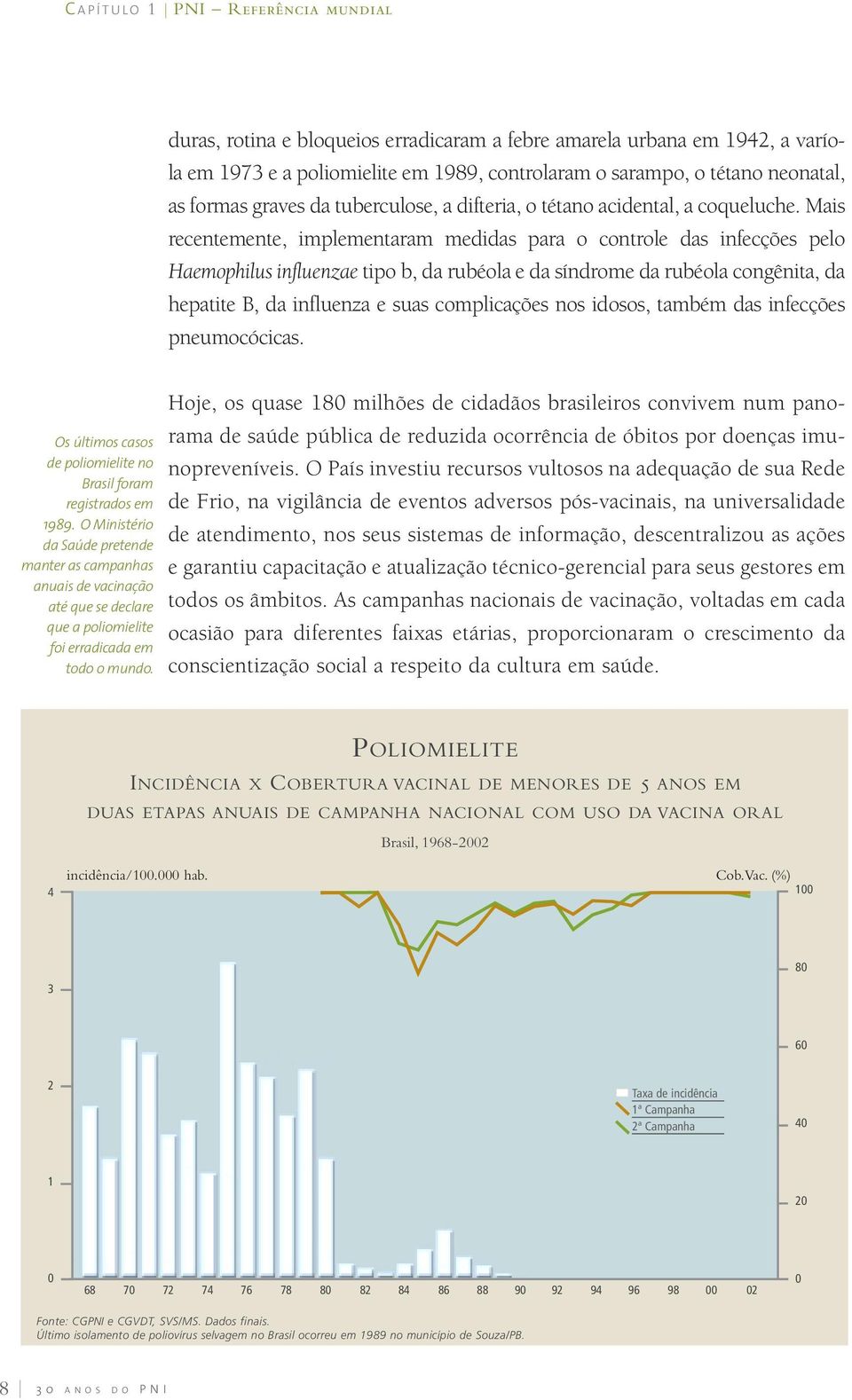 Mais recentemente, implementaram medidas para o controle das infecções pelo Haemophilus influenzae tipo b, da rubéola e da síndrome da rubéola congênita, da hepatite B, da influenza e suas