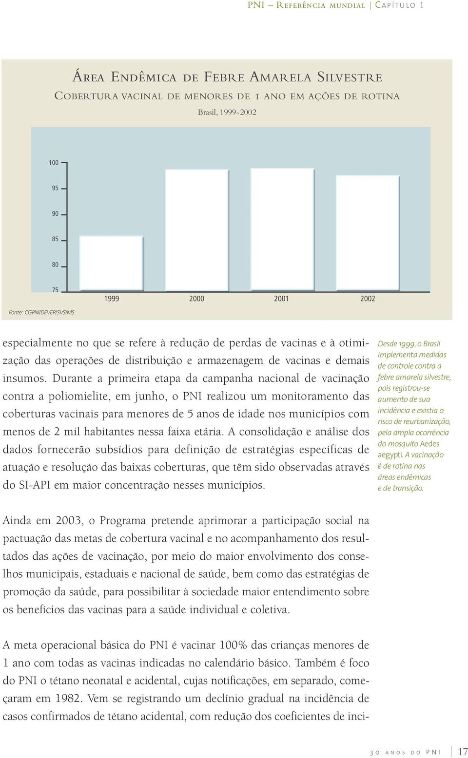 Durante a primeira etapa da campanha nacional de vacinação contra a poliomielite, em junho, o PNI realizou um monitoramento das coberturas vacinais para menores de 5 anos de idade nos municípios com