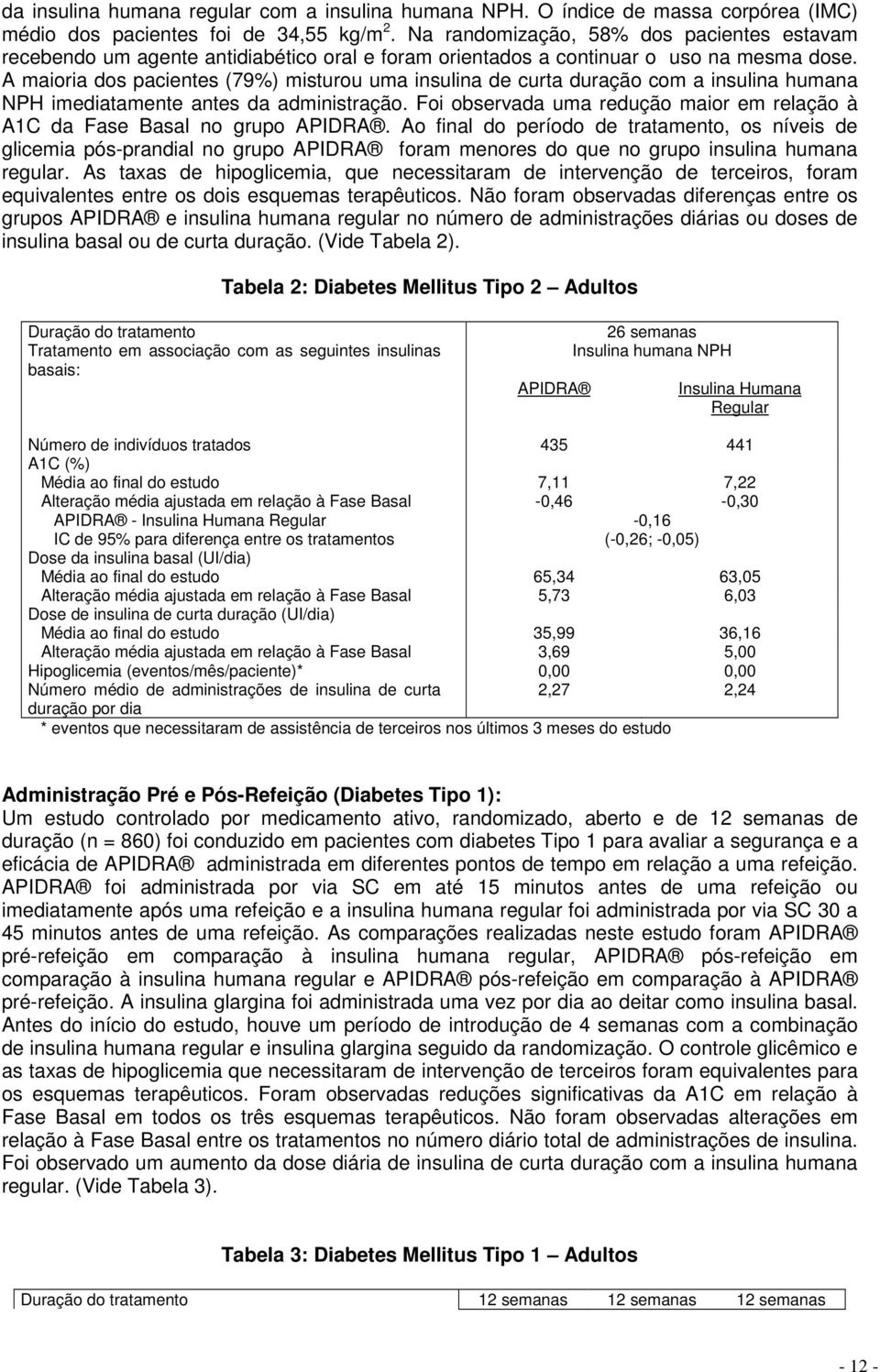 A maioria dos pacientes (79%) misturou uma insulina de curta duração com a insulina humana NPH imediatamente antes da administração.