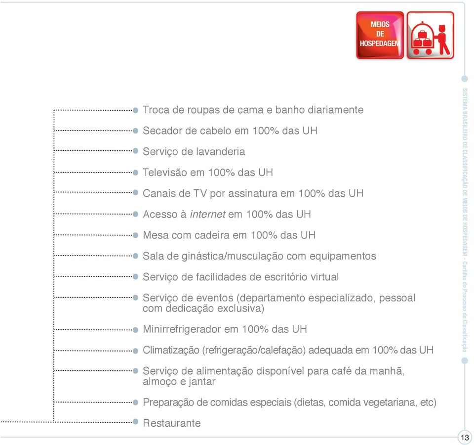 Serviço de eventos (departamento especializado, pessoal com dedicação exclusiva) Minirrefrigerador em 100% das UH Climatização (refrigeração/calefação) adequada