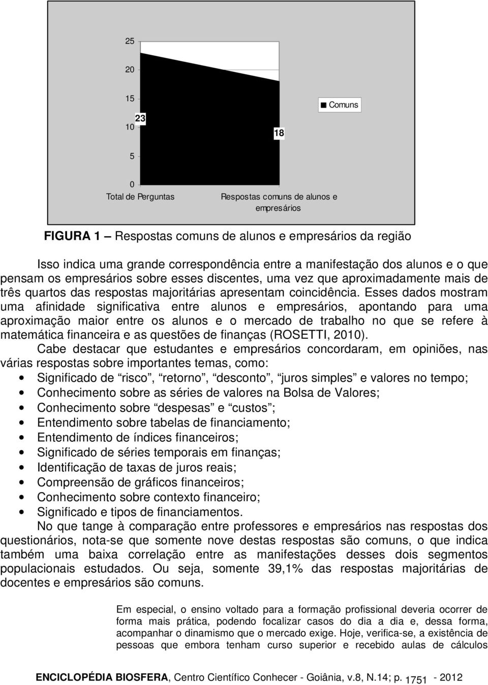 Esses dados mostram uma afinidade significativa entre alunos e empresários, apontando para uma aproximação maior entre os alunos e o mercado de trabalho no que se refere à matemática financeira e as