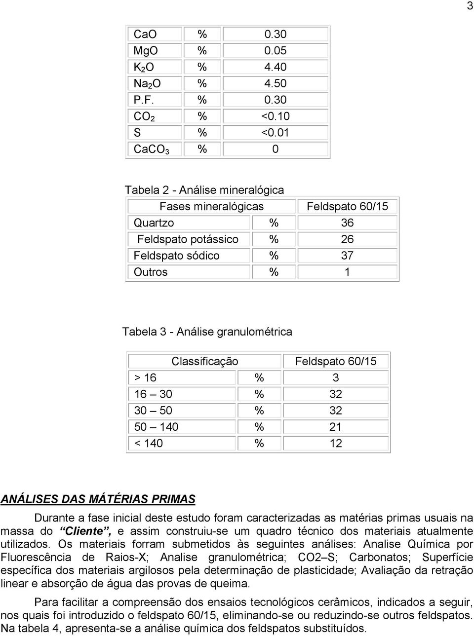 Classificação Feldspato 60/15 > 16 % 3 16 30 % 32 30 50 % 32 50 140 % 21 < 140 % 12 ANÁLISES DAS MÁTÉRIAS PRIMAS Durante a fase inicial deste estudo foram caracterizadas as matérias primas usuais na