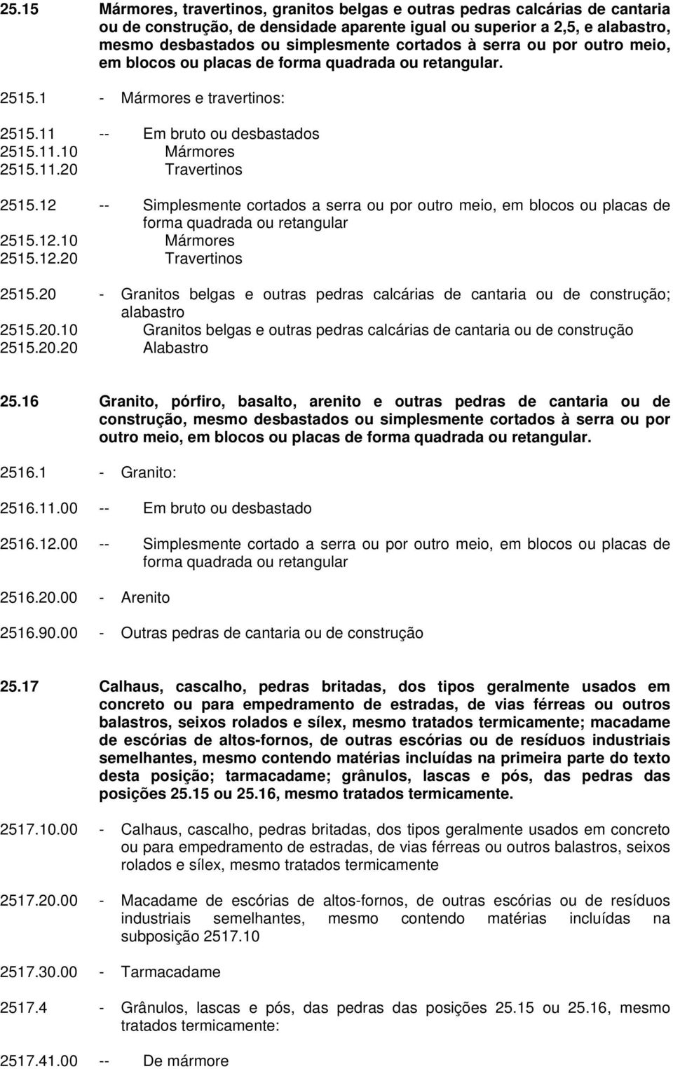 12 -- Simplesmente cortados a serra ou por outro meio, em blocos ou placas de forma quadrada ou retangular 2515.12.10 Mármores 2515.12.20 Travertinos 2515.