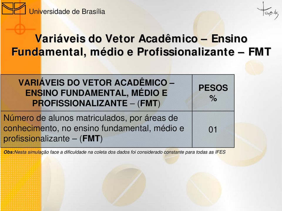 matriculados, por áreas de conhecimento, no ensino fundamental, médio e profissionalizante (FMT)