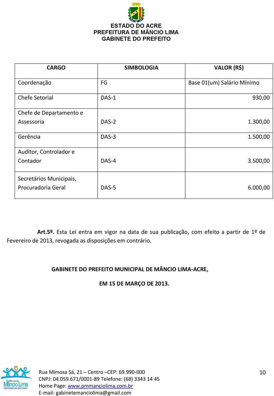 500,00 Secretários Municipais, Procuradoria Geral DAS-5 6.000,00 Art.5º.