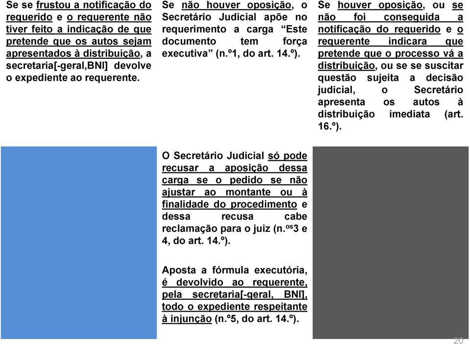 Se houver oposição, ou se não foi conseguida a notificação do requerido e o requerente indicara que pretende que o processo vá a distribuição, ou se se suscitar questão sujeita a decisão judicial, o