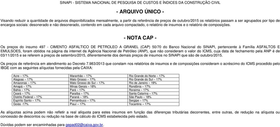 - NOTA CAP - Os preços do insumo 497 - CIMENTO ASFALTICO DE PETROLEO A GRANEL (CAP) 50/70 do Banco Nacional do SINAPI, pertencente à Família ASFALTOS E EMULSOES, foram obtidos na página da internet