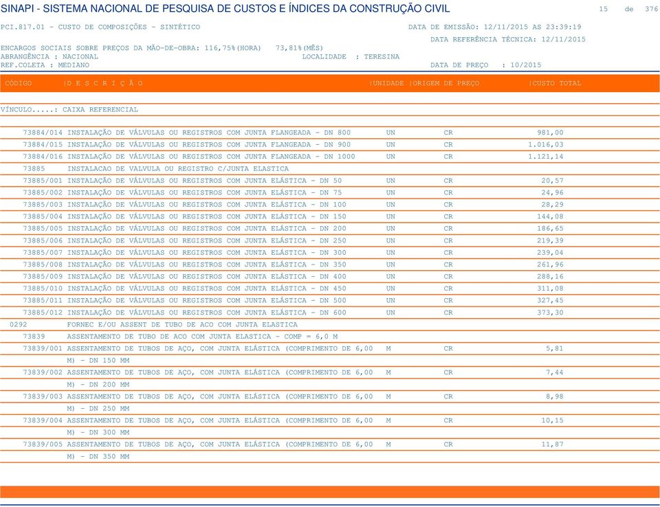 121,14 73885 INSTALACAO DE VALVULA OU REGISTRO C/JUNTA ELASTICA 73885/001 INSTALAÇÃO DE VÁLVULAS OU REGISTROS COM JUNTA ELÁSTICA - DN 50 UN CR 20,57 73885/002 INSTALAÇÃO DE VÁLVULAS OU REGISTROS COM