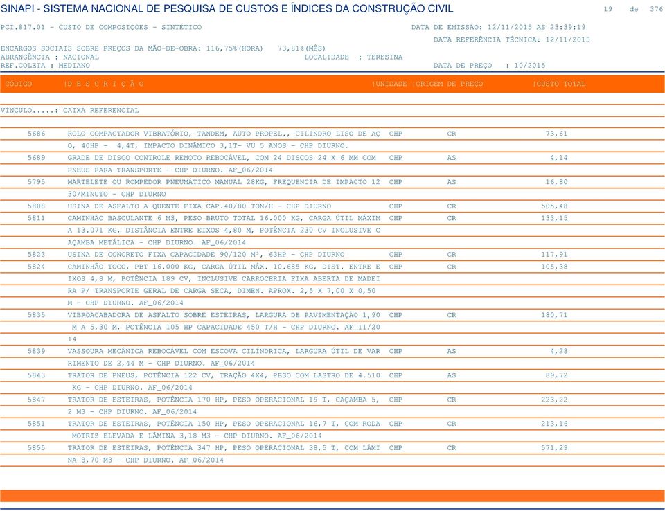 AF_06/2014 5795 MARTELETE OU ROMPEDOR PNEUMÁTICO MANUAL 28KG, FREQUENCIA DE IMPACTO 12 CHP AS 16,80 30/MINUTO - CHP DIURNO 5808 USINA DE ASFALTO A QUENTE FIXA CAP.