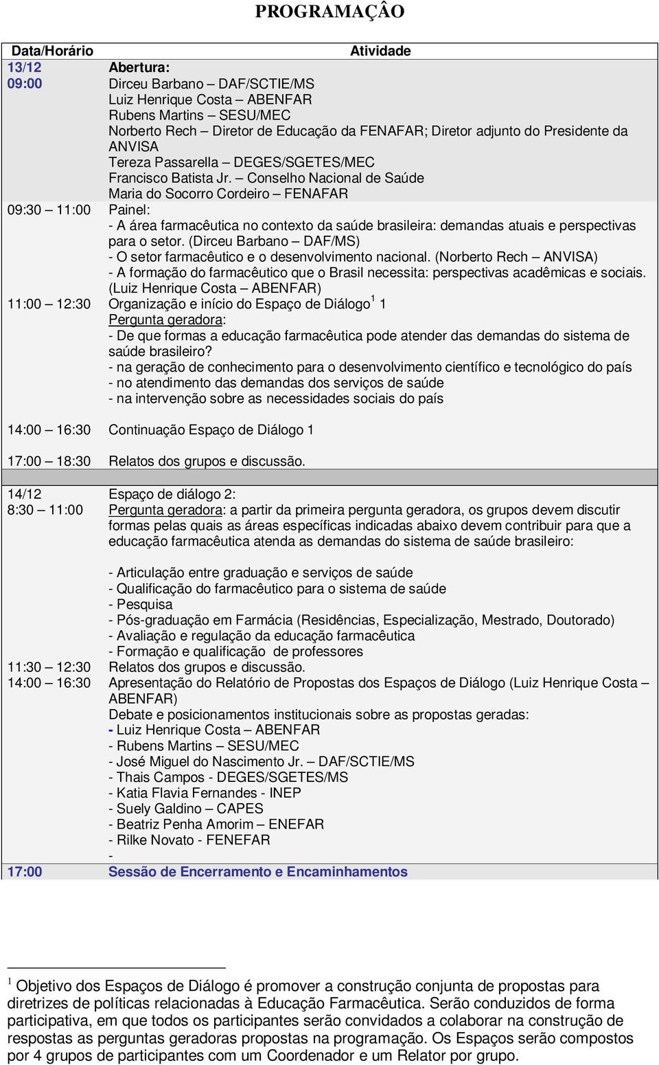 Conselho Nacional de Saúde Maria do Socorro Cordeiro FENAFAR 09:30 11:00 Painel: - A área farmacêutica no contexto da saúde brasileira: demandas atuais e perspectivas para o setor.