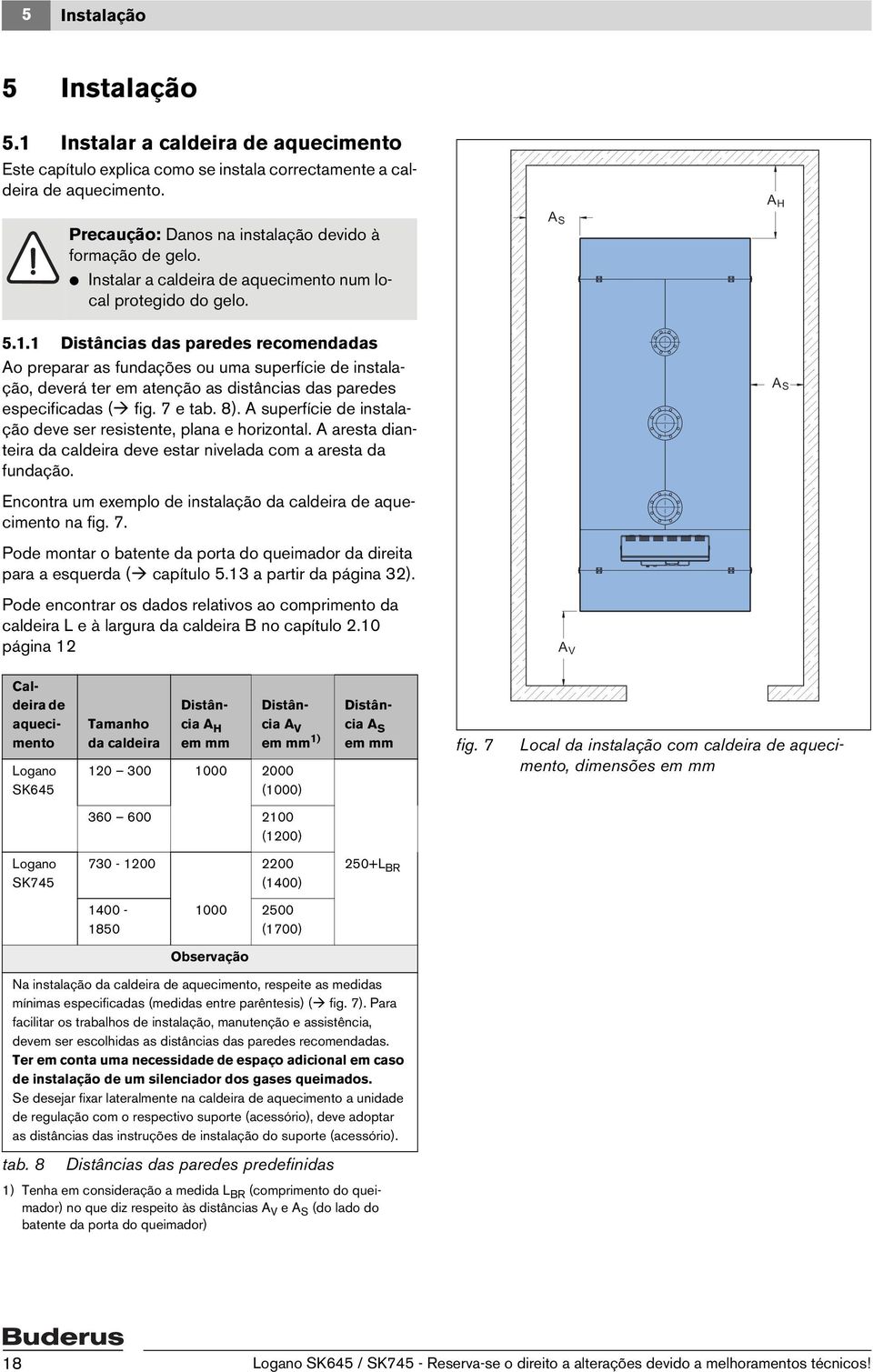 . Distâncias das paredes recomendadas Ao preparar as fundações ou uma superfície de instalação, deverá ter em atenção as distâncias das paredes especificadas ( fig. 7 e tab. 8).