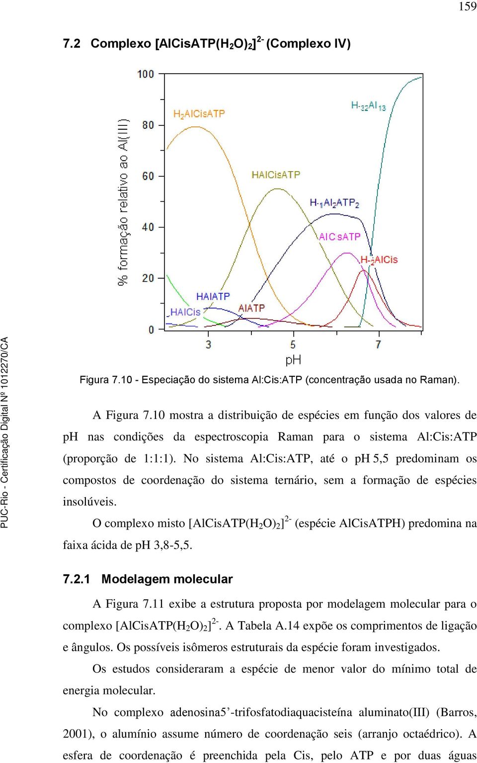 No sistema Al:Cis:ATP, até o ph 5,5 predominam os compostos de coordenação do sistema ternário, sem a formação de espécies insolúveis.