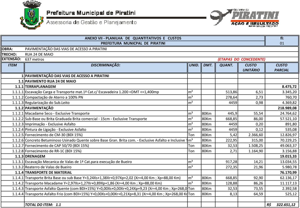 764,62 1.1.2.2 Sub-Base ou Brita Graduada Brita comercial - 15cm - Exclusive Transporte m³ 80Km 668,85 86,00 57.521,10 1.1.2.3 Imprimação - Exclusive Asfalto m² 80Km 4459 0,20 891,80 1.1.2.4 Pintura de Ligação - Exclusive Asfalto m² 80Km 4459 0,12 535,08 1.