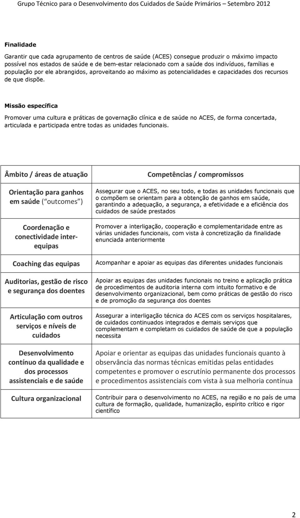 Missão específica Promover uma cultura e práticas de governação clínica e de saúde no ACES, de forma concertada, articulada e participada entre todas as unidades funcionais.