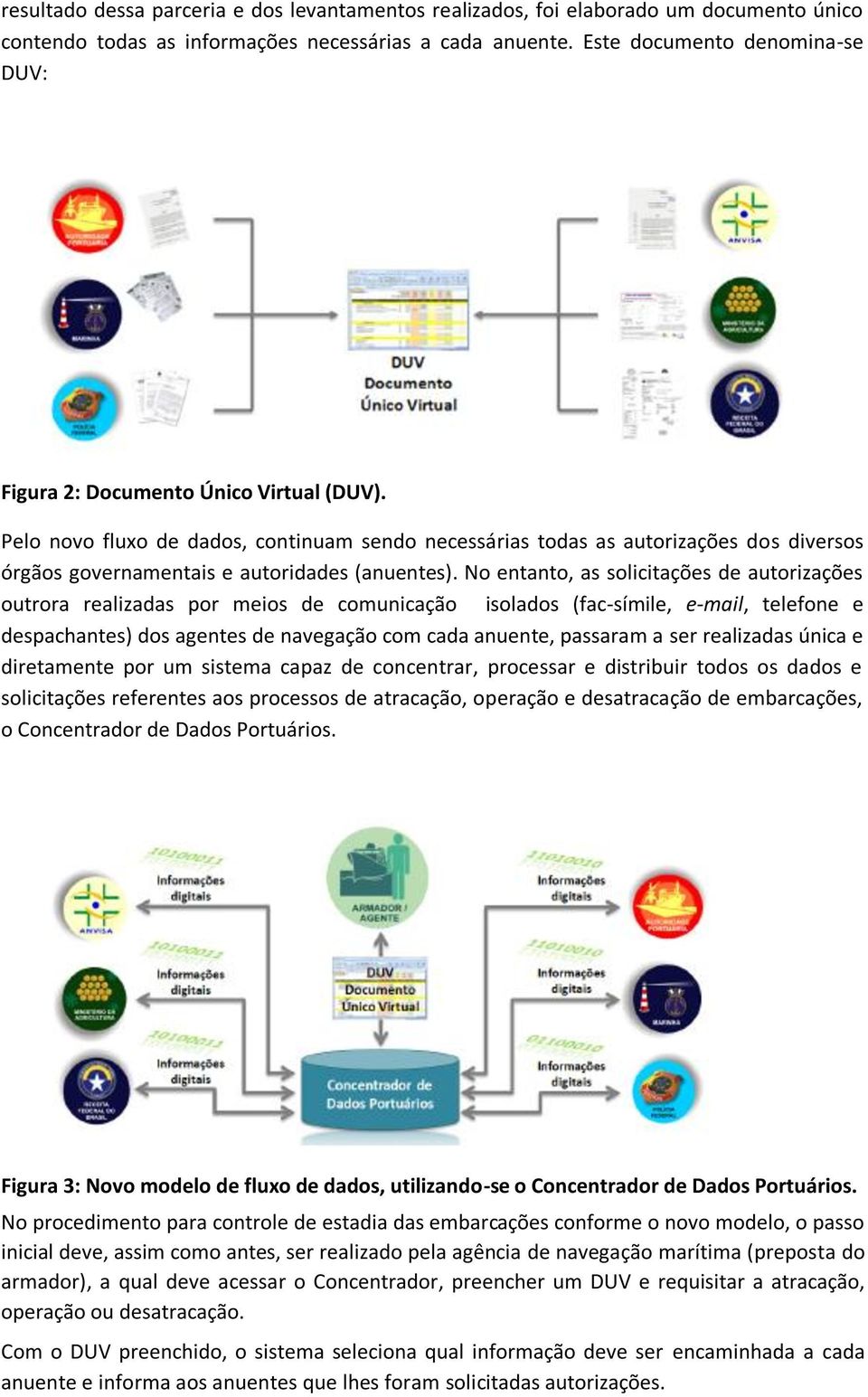 Pelo novo fluxo de dados, continuam sendo necessárias todas as autorizações dos diversos órgãos governamentais e autoridades (anuentes).