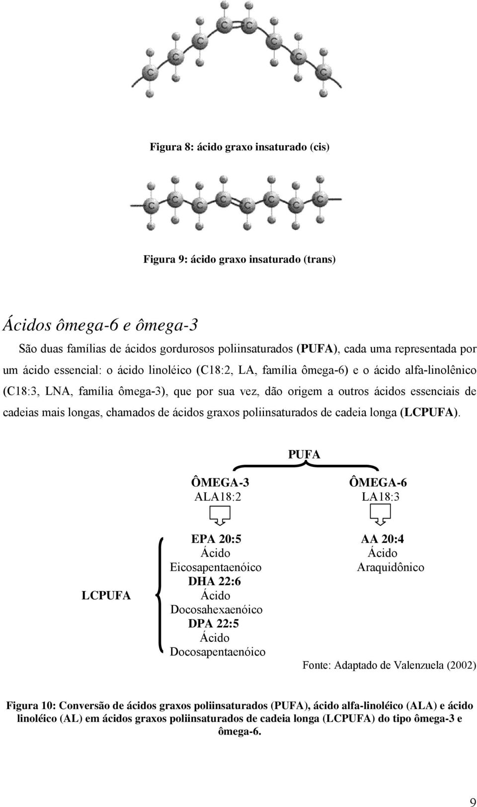 chamados de ácidos graxos poliinsaturados de cadeia longa (LCPUFA).