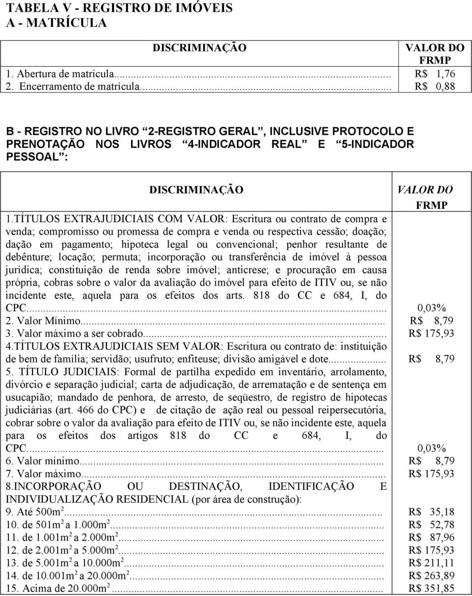 TÍTULOS EXTRAJUDICIAIS COM VALOR: Escritura ou contrato de compra e venda; compromisso ou promessa de compra e venda ou respectiva cessão; doação; dação em pagamento; hipoteca legal ou convencional;