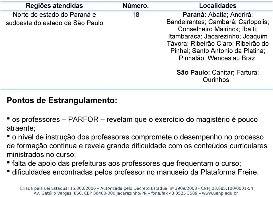 Joaquim Távora; Ribeirão Claro; Ribeirão do Pinhal; Santo Antonio da Platina; Pinhalão; Wenceslau Braz. São Paulo: Canitar; Fartura; Ourinhos.