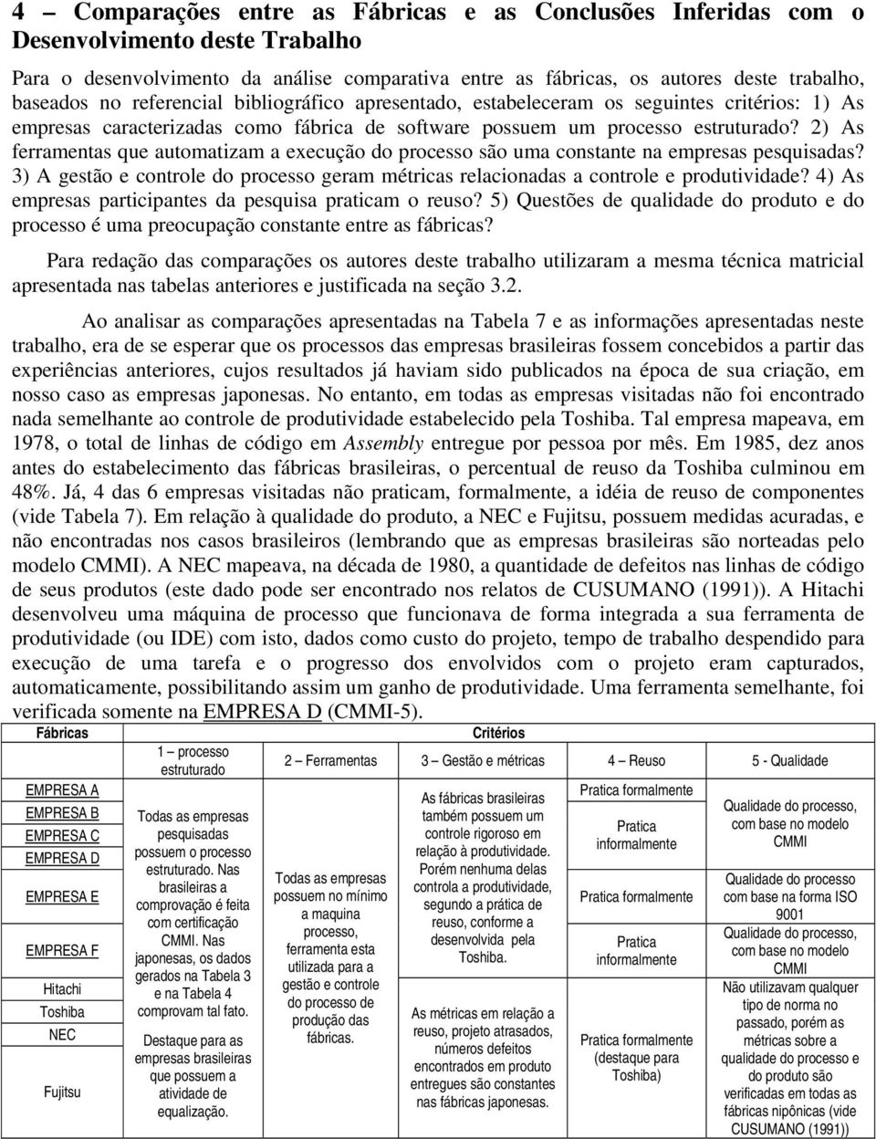 2) As ferramentas que automatizam a execução do processo são uma constante na empresas pesquisadas? 3) A gestão e controle do processo geram métricas relacionadas a controle e produtividade?