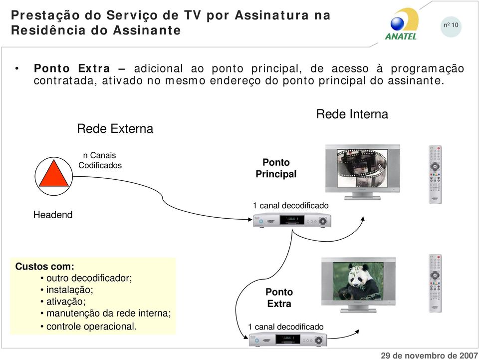 principal do assinante.