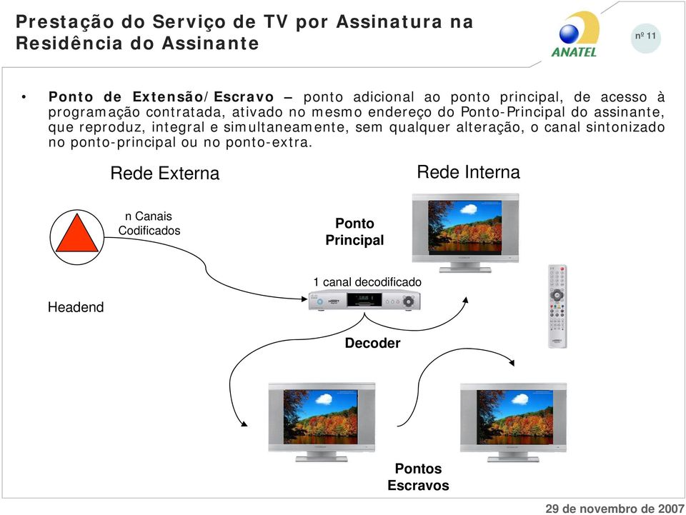 do assinante, que reproduz, integral e simultaneamente, sem qualquer alteração, o canal sintonizado no