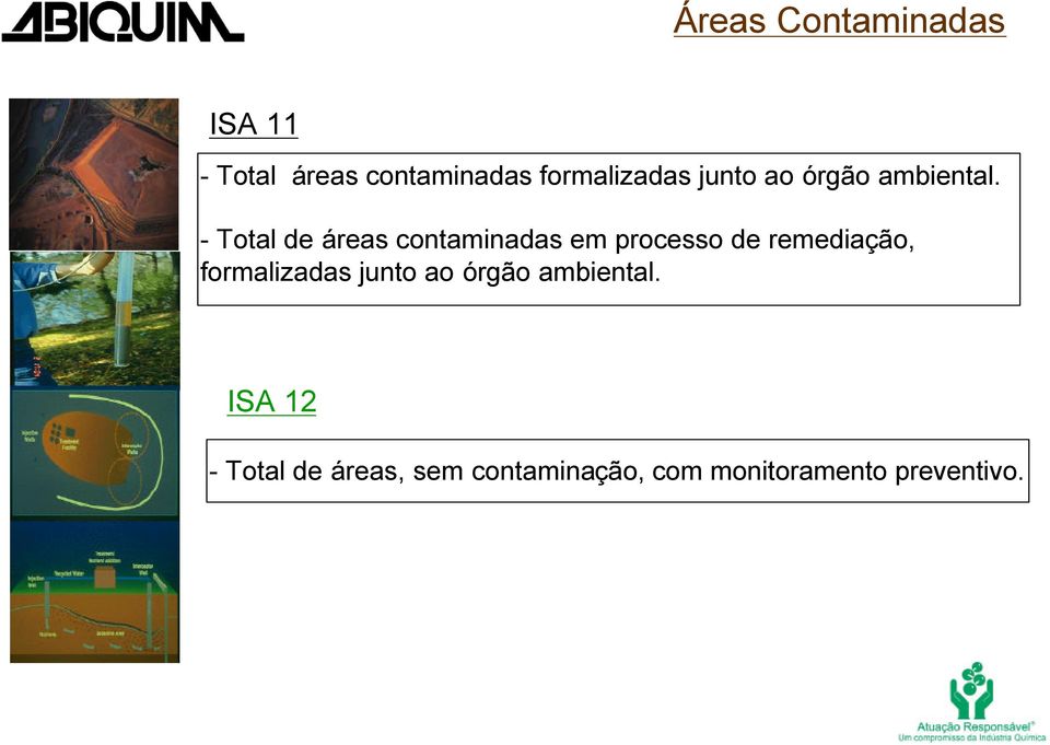 - Total de áreas contaminadas em processo de remediação,  ISA 12