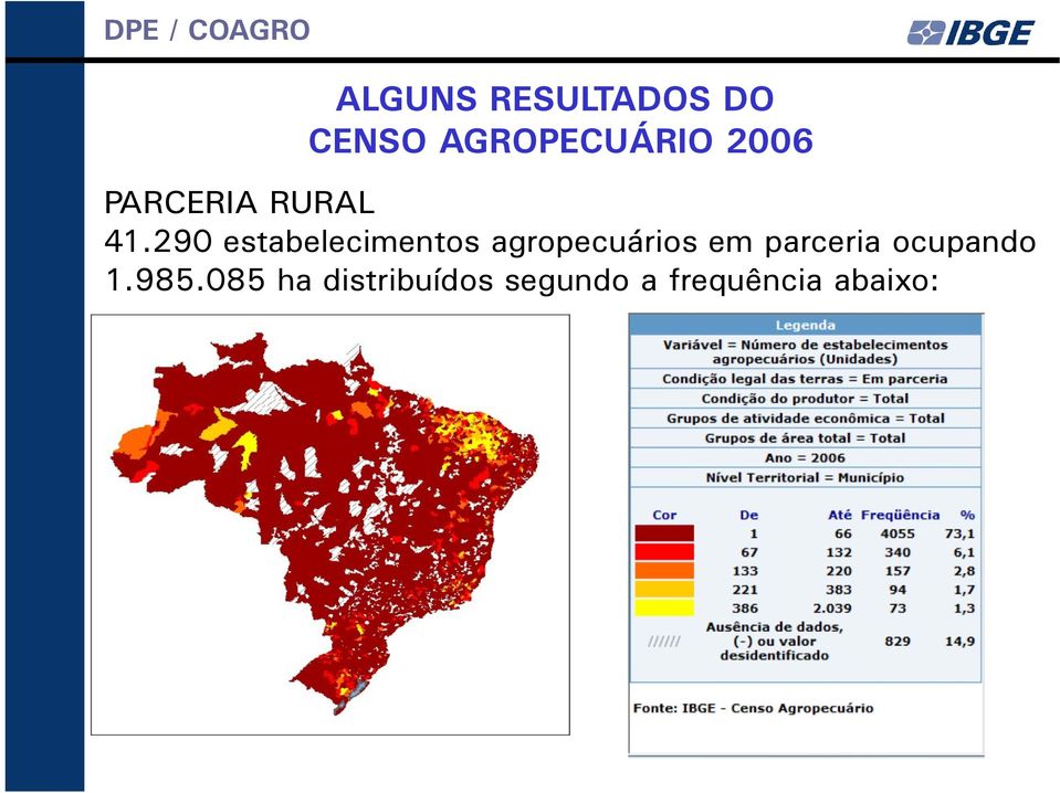 290 estabelecimentos agropecuários em