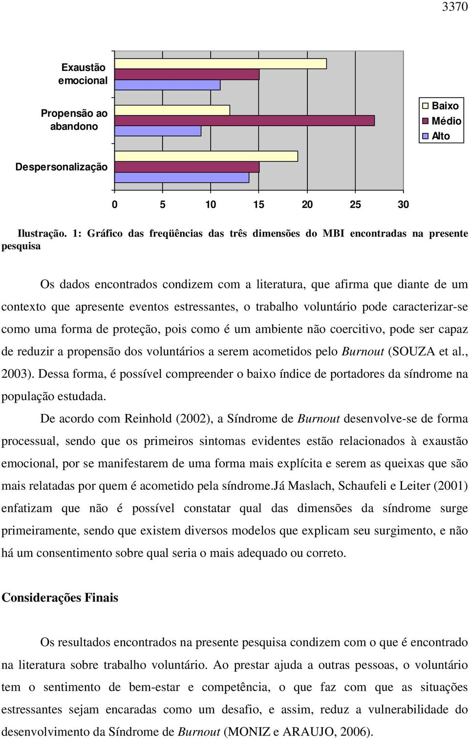 estressantes, o trabalho voluntário pode caracterizar-se como uma forma de proteção, pois como é um ambiente não coercitivo, pode ser capaz de reduzir a propensão dos voluntários a serem acometidos