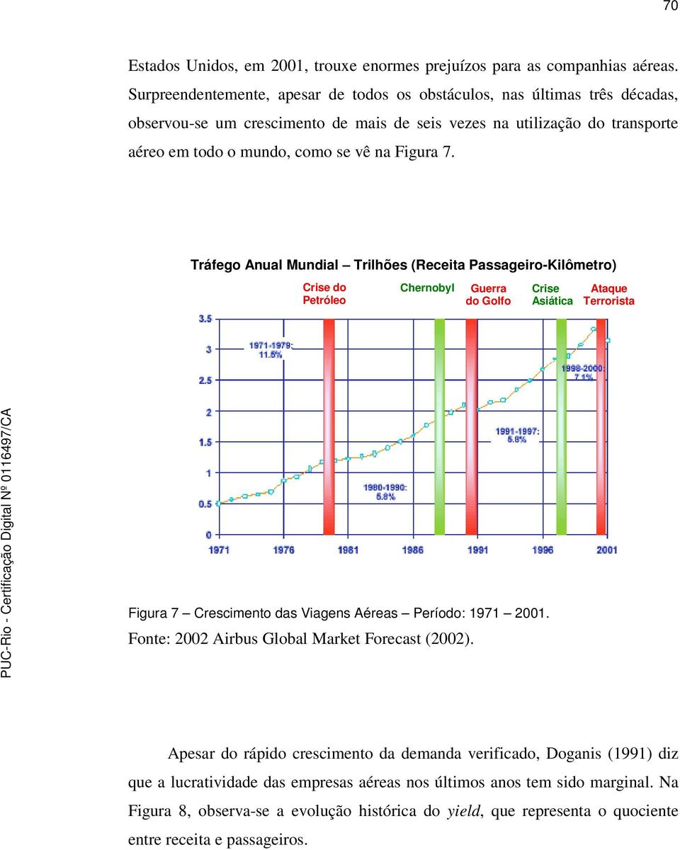 Figura 7.