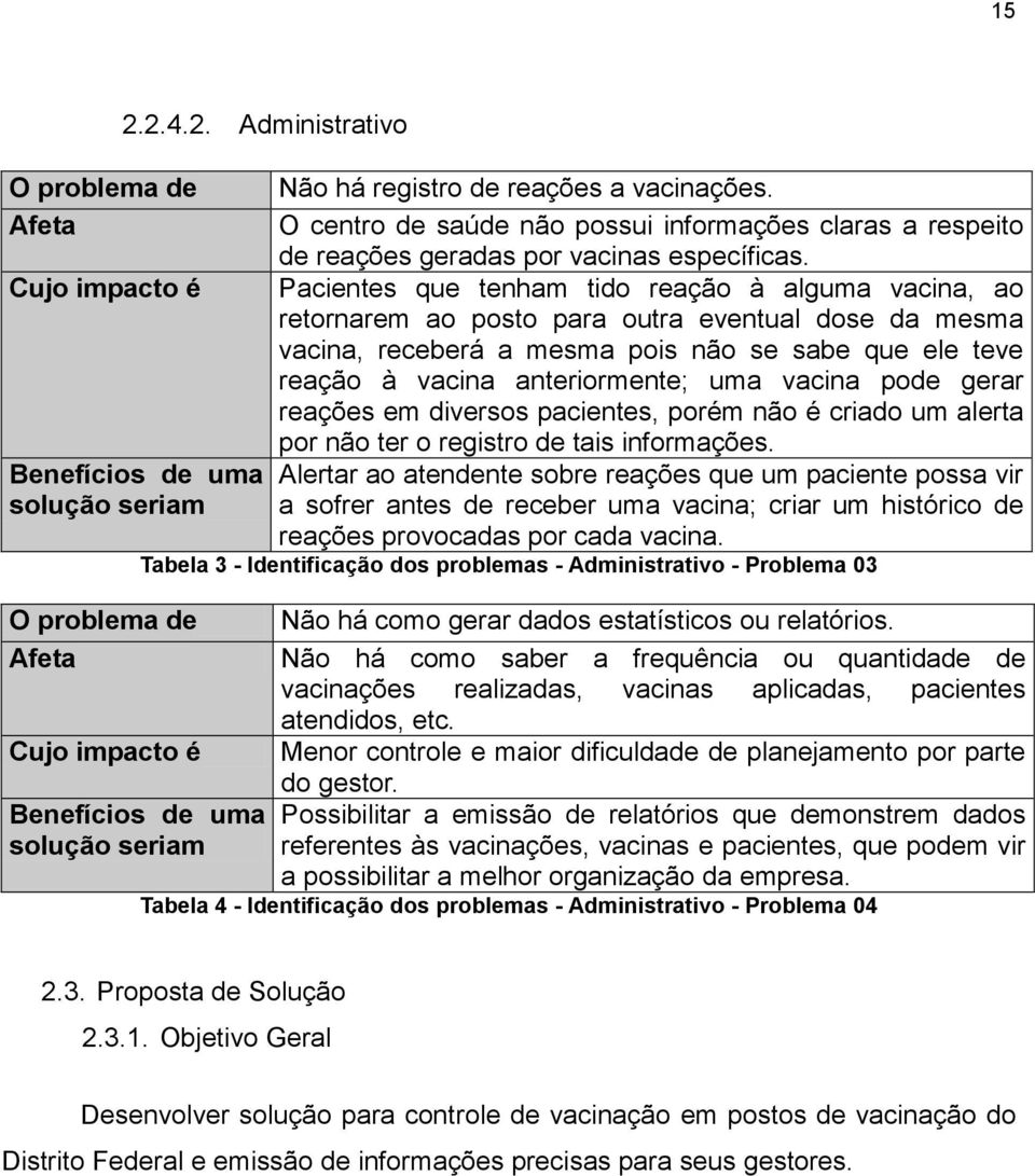 Pacientes que tenham tido reação à alguma vacina, ao retornarem ao posto para outra eventual dose da mesma vacina, receberá a mesma pois não se sabe que ele teve reação à vacina anteriormente; uma