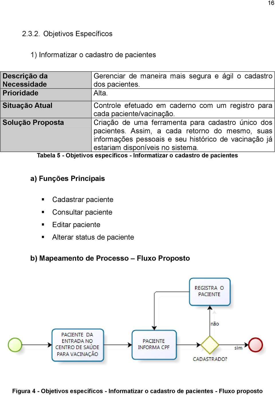 Assim, a cada retorno do mesmo, suas informações pessoais e seu histórico de vacinação já estariam disponíveis no sistema.