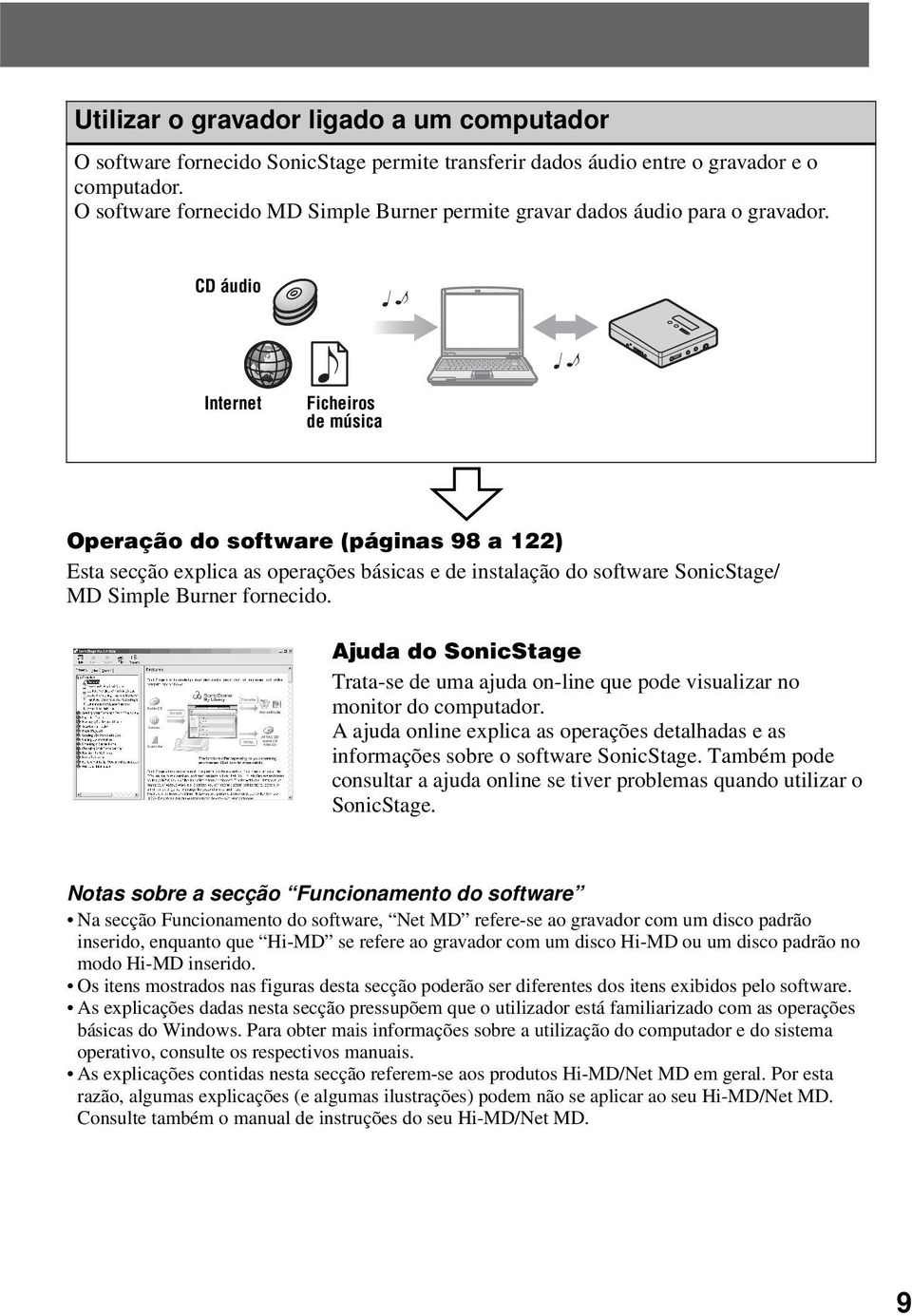 CD áudio Internet Ficheiros de música Operação do software (páginas 98 a 122) Esta secção explica as operações básicas e de instalação do software SonicStage/ MD Simple Burner fornecido.