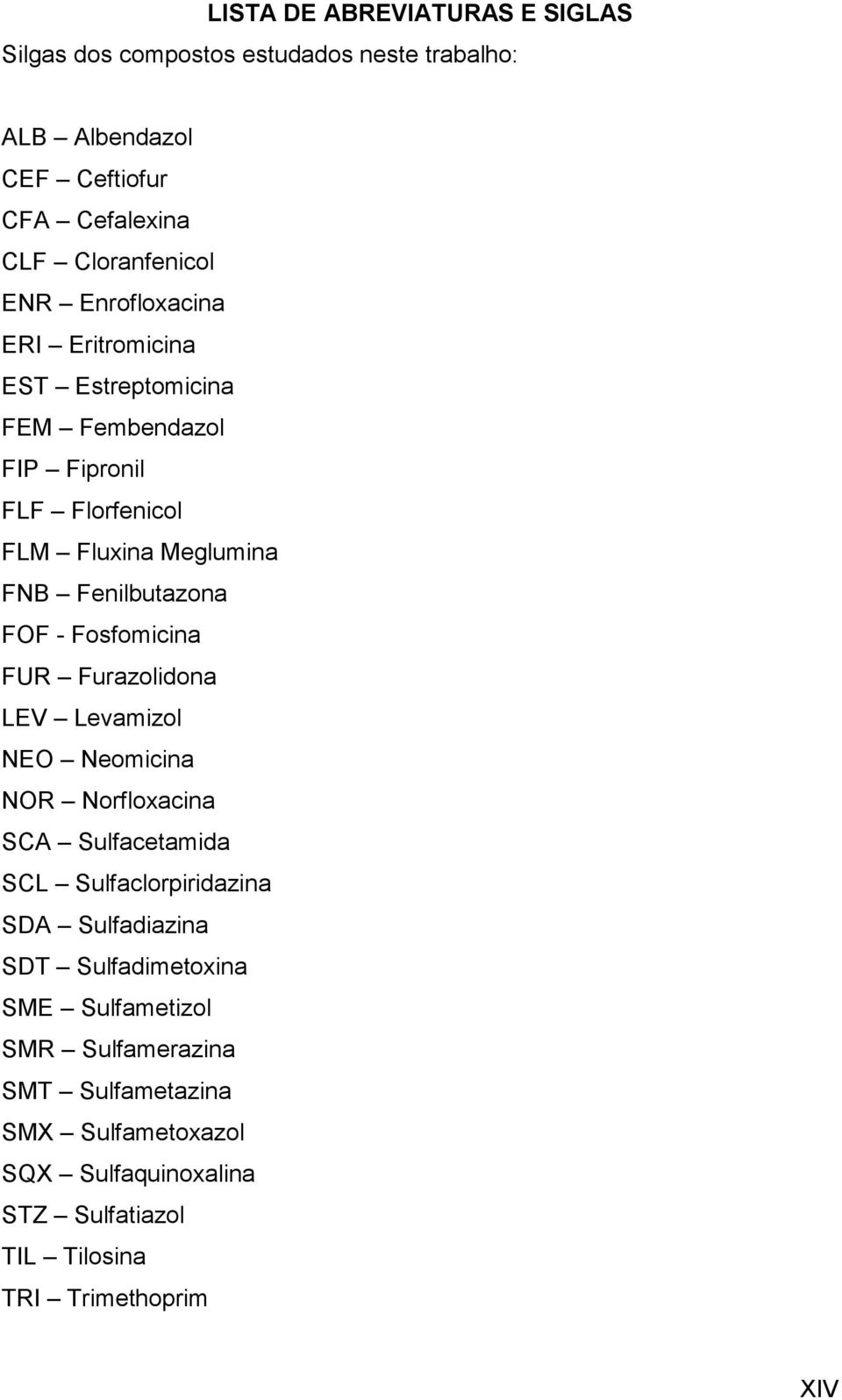 Fosfomicina FUR Furazolidona LEV Levamizol NEO Neomicina NOR Norfloxacina SCA Sulfacetamida SCL Sulfaclorpiridazina SDA Sulfadiazina SDT