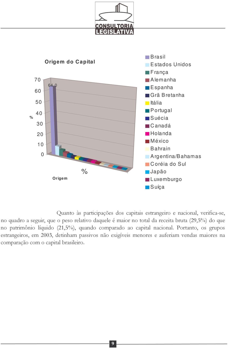 México Bahrain A rgentina/b aham as C oréia do Sul Japão Luxem burgo Suíça H R))3