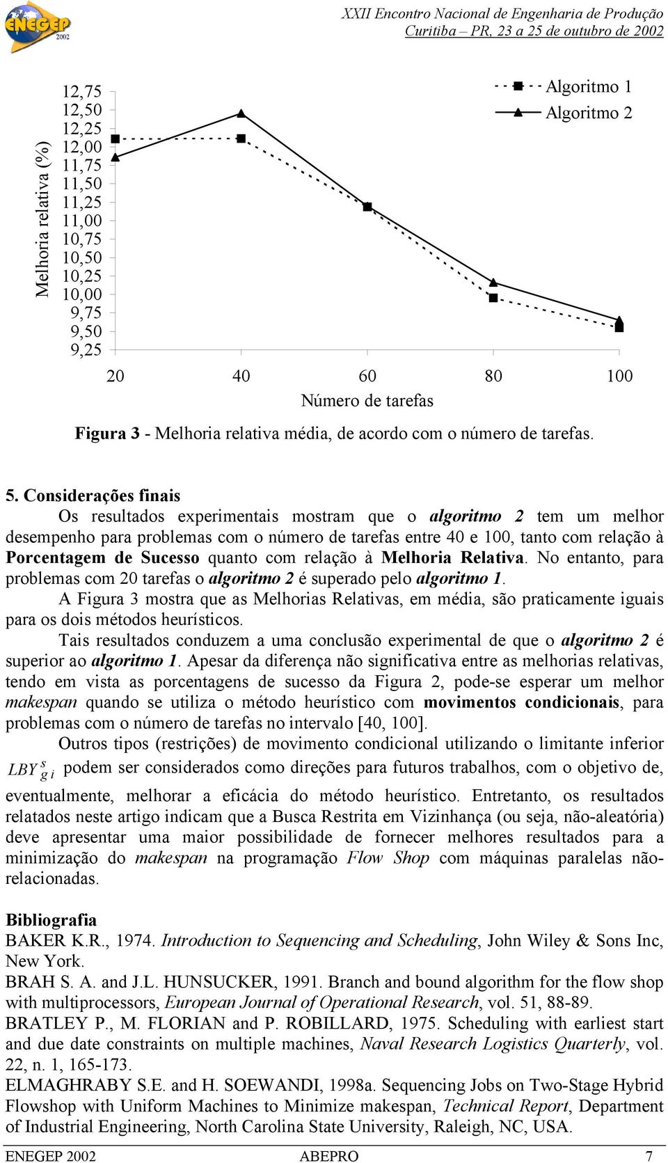 Considerações finais Os resultados experimentais mostram que o algoritmo 2 tem um melhor desempenho para problemas com o número de tarefas entre 40 e 100, tanto com relação à Porcentagem de Sucesso