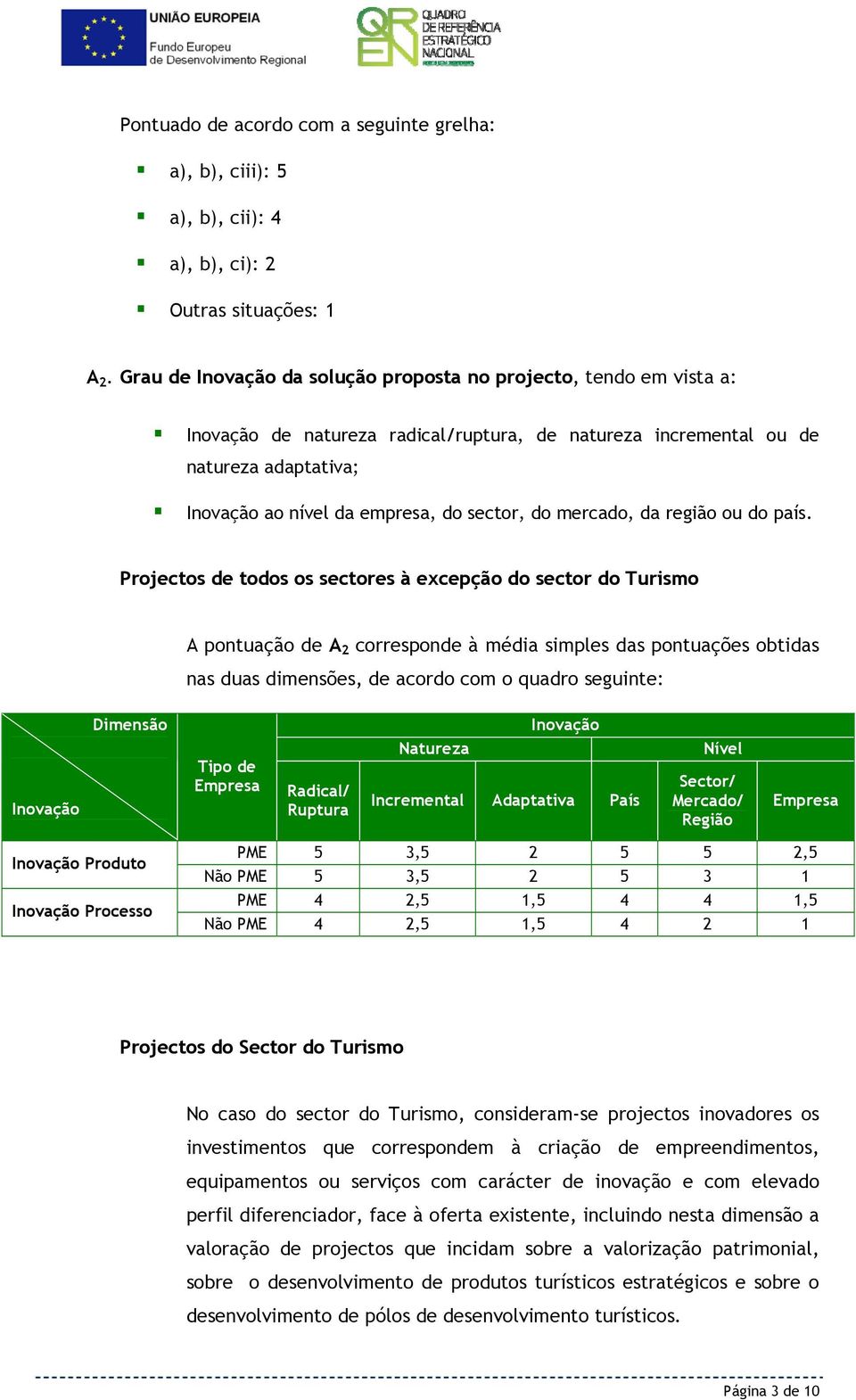 mercado, da região ou do país.