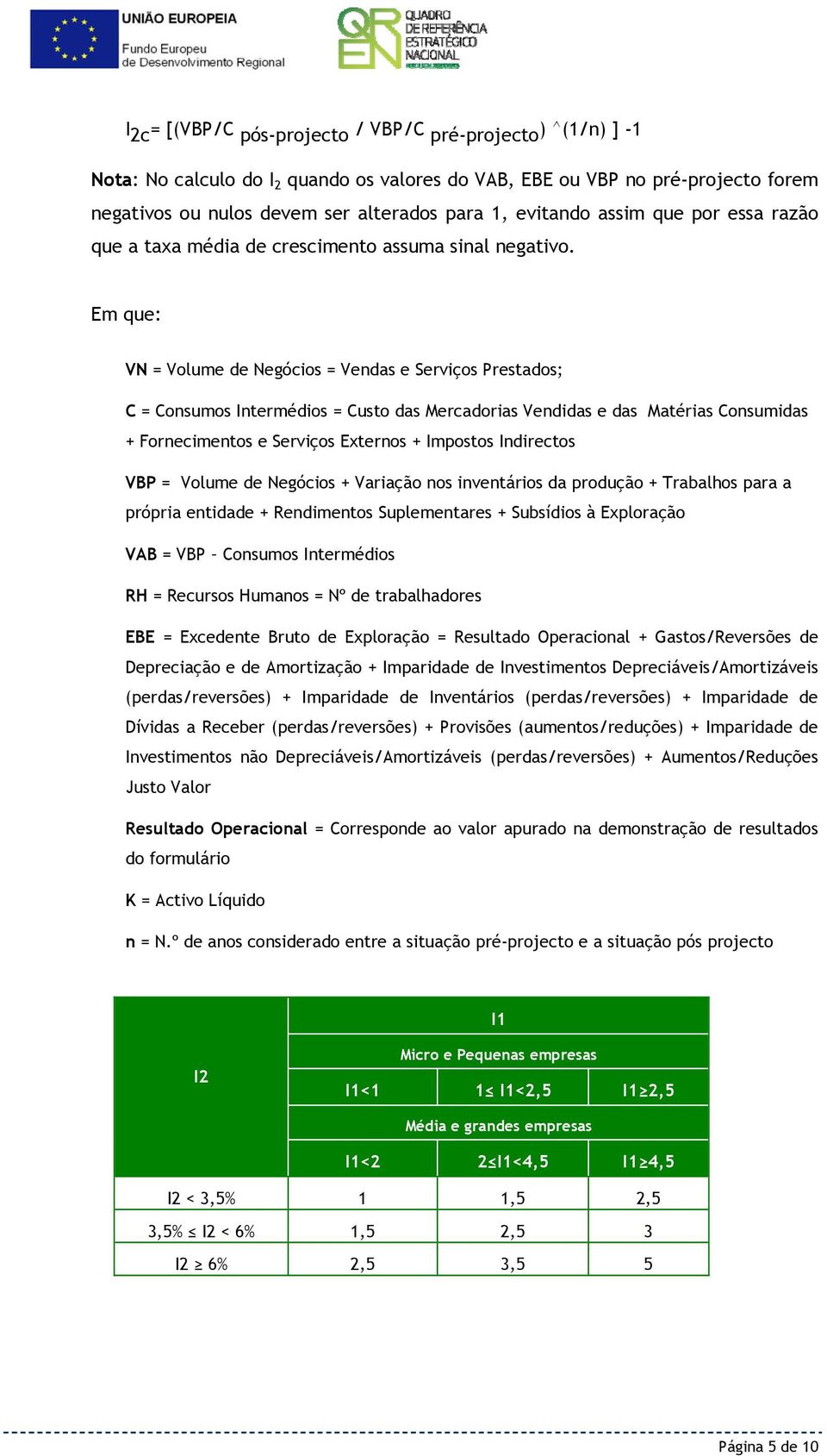 Em que: VN = Volume de Negócios = Vendas e Serviços Prestados; C = Consumos Intermédios = Custo das Mercadorias Vendidas e das Matérias Consumidas + Fornecimentos e Serviços Externos + Impostos