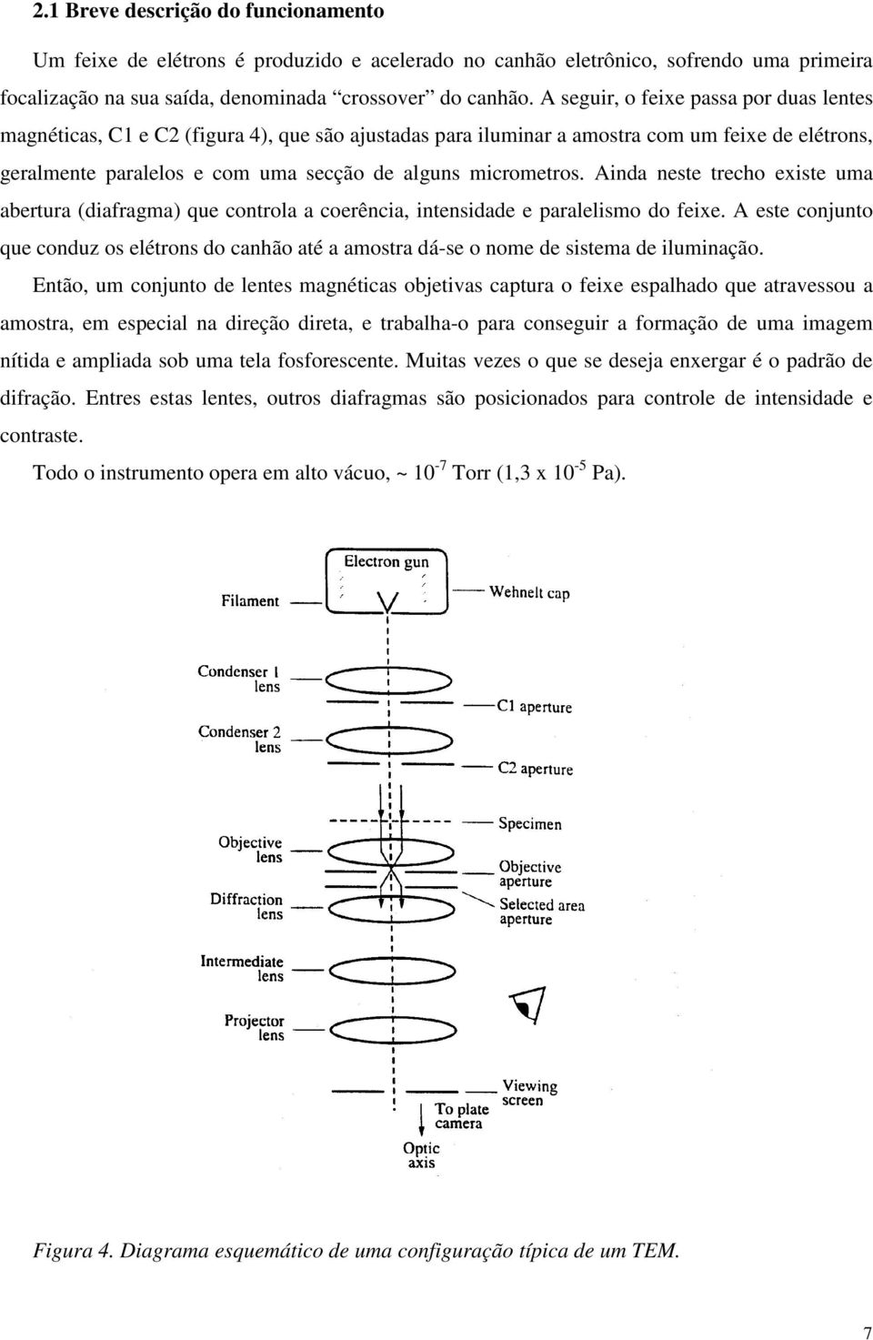 Ainda neste trecho existe uma abertura (diafragma) que controla a coerência, intensidade e paralelismo do feixe.