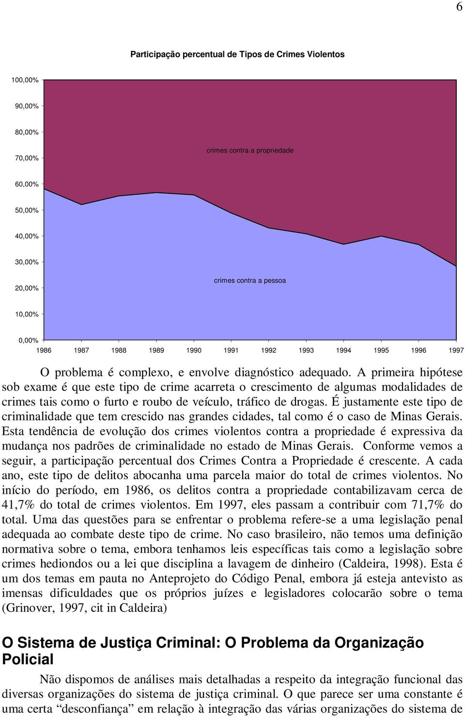 A primeira hipótese sob exame é que este tipo de crime acarreta o crescimento de algumas modalidades de crimes tais como o furto e roubo de veículo, tráfico de drogas.