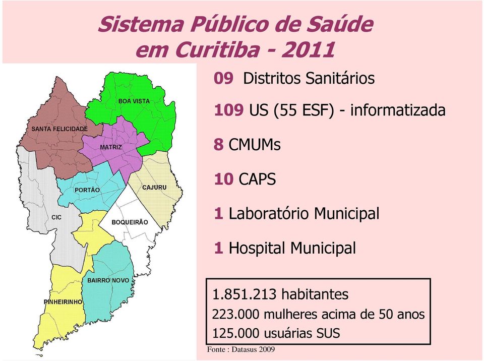 Laboratório Municipal 1 Hospital Municipal 1.851.