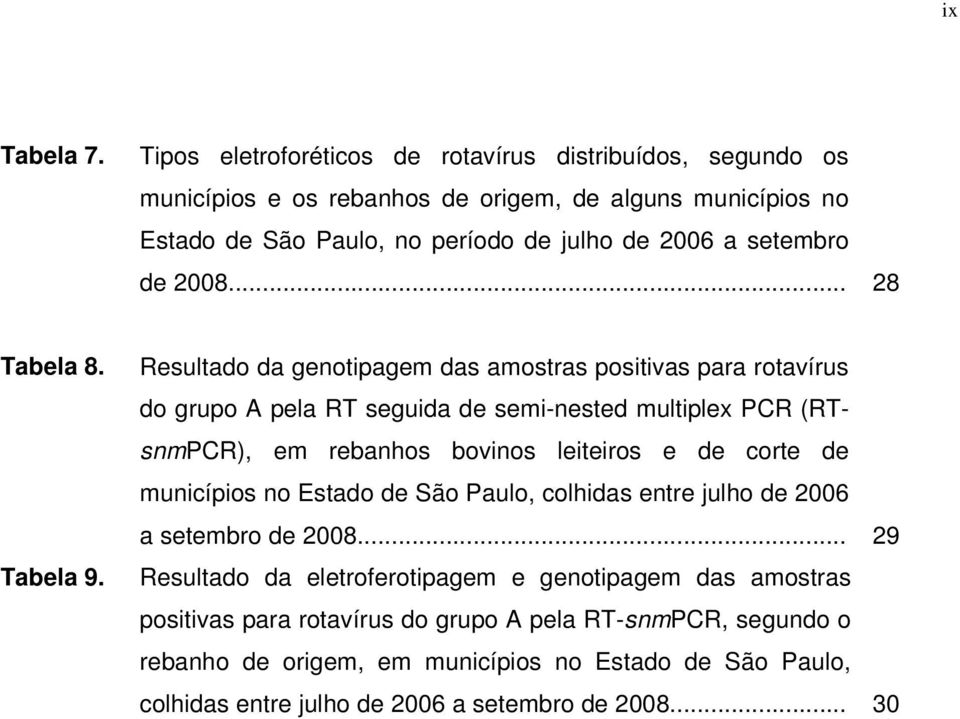 de 2008... 28 Tabela 8. Tabela 9.