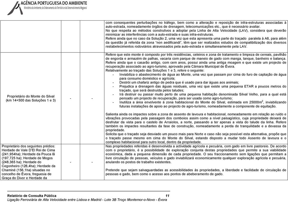 bem como a alteração e reposição de infra-estruturas associadas à auto-estrada, nomeadamente órgãos de drenagem, telecomunicações etc., que é necessário avaliar.