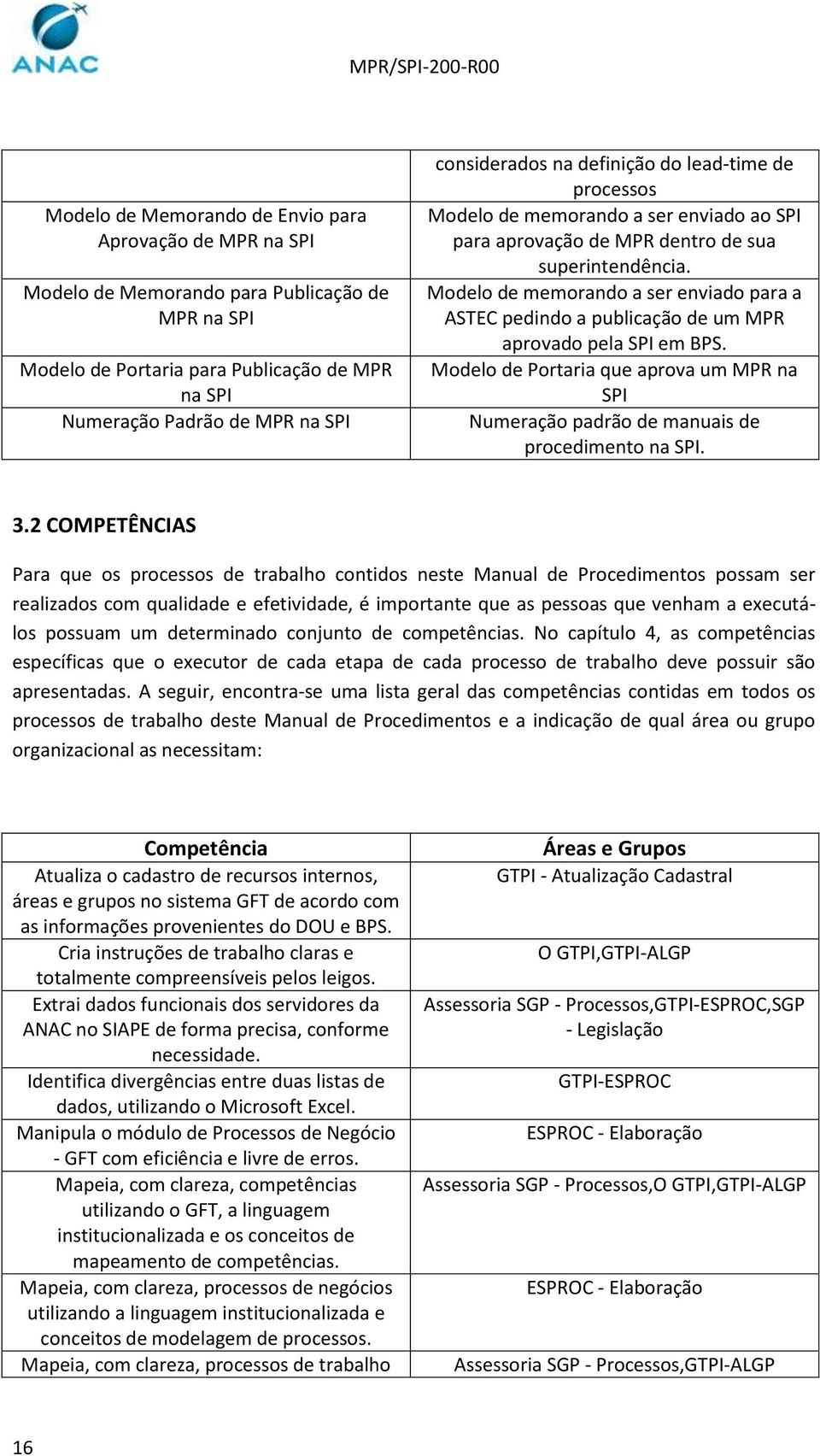 Modelo de memorando a ser enviado para a ASTEC pedindo a publicação de um MPR aprovado pela SPI em BPS. Modelo de Portaria que aprova um MPR na SPI Numeração padrão de manuais de procedimento na SPI.