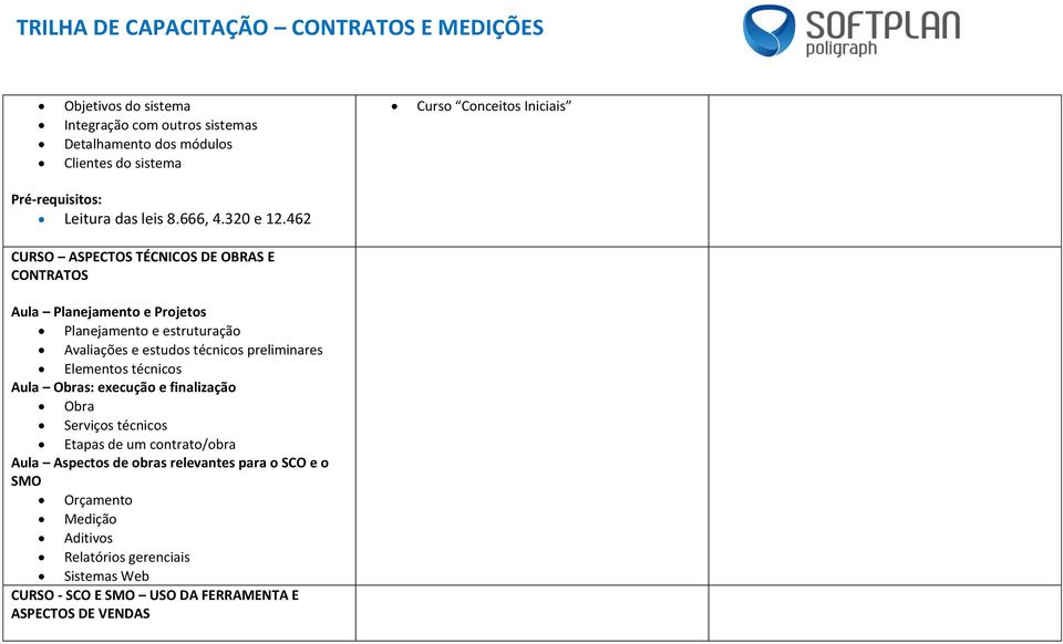 462 CURSO ASPECTOS TÉCNICOS DE OBRAS E CONTRATOS Aula Planejamento e Projetos Planejamento e estruturação Avaliações e estudos técnicos