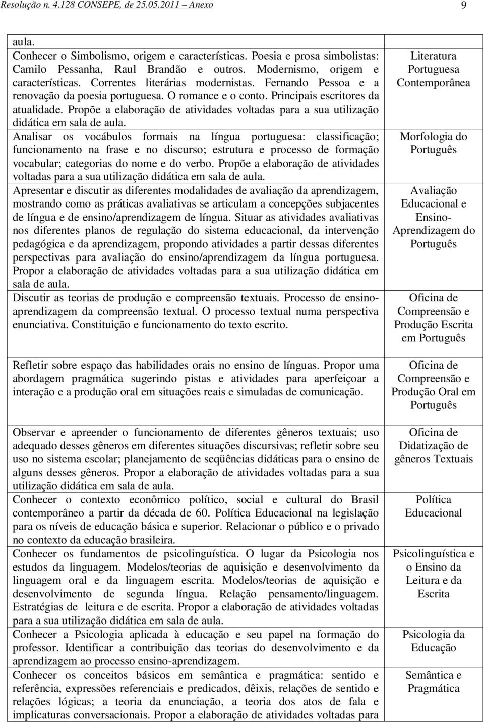 Propõe a elaboração de atividades voltadas para a sua utilização didática em sala de aula.