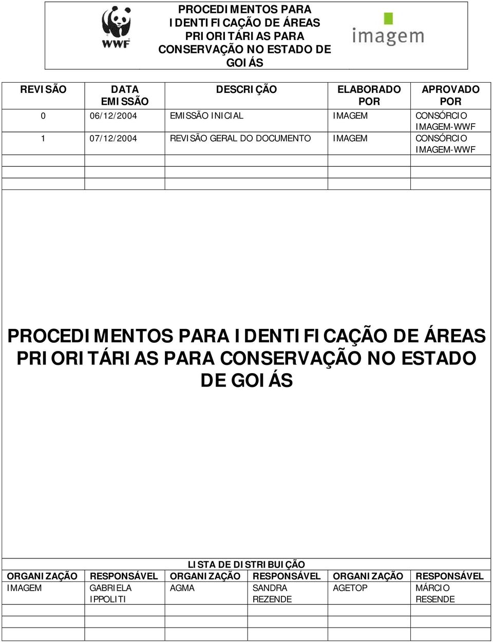 IMAGEM-WWF PROCEDIMENTOS PARA CONSERVAÇÃO NO ESTADO DE LISTA DE DISTRIBUIÇÃO ORGANIZAÇÃO RESPONSÁVEL