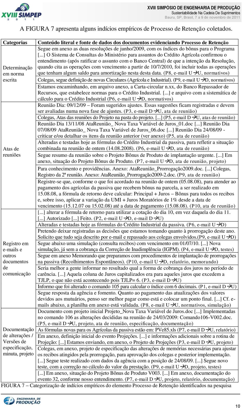 ..] O Sistema de Consultas do Ministério para assuntos do Crédito Agrícola confirmou o entendimento (após ratificar o assunto com o Banco Central) de que a intenção da Resolução, Determinação quando