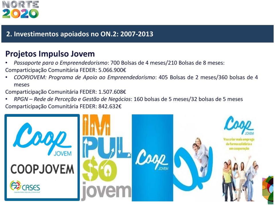 meses: Comparticipação Comunitária FEDER: 5.066.