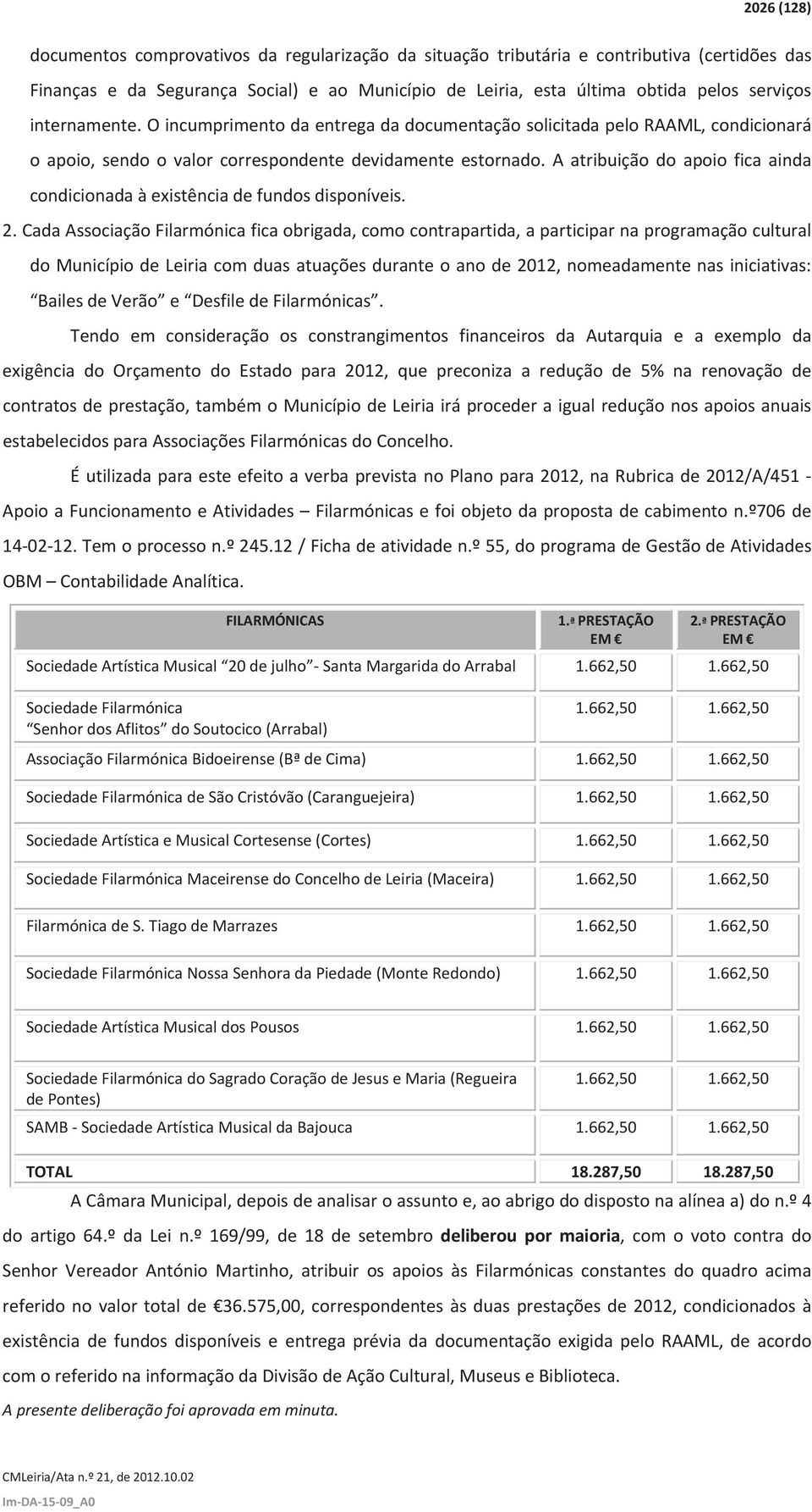 CadaAssociaçãoFilarmónicaficaobrigada,comocontrapartida,aparticiparnaprogramaçãocultural domunicípiodeleiriacomduasatuaçõesduranteoanode2012,nomeadamentenasiniciativas: